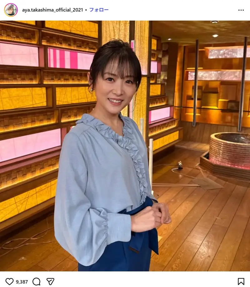 第1位:高島彩(536票)