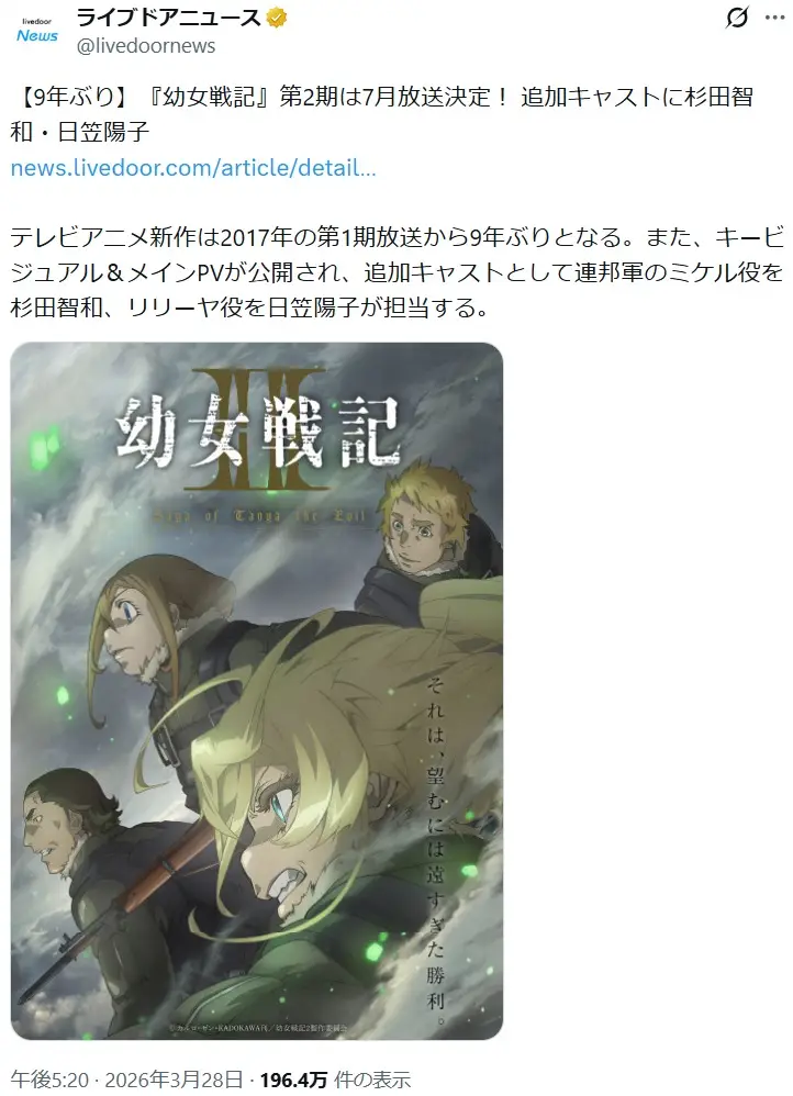 第7位：幼女戦記Ⅱ（69票）
