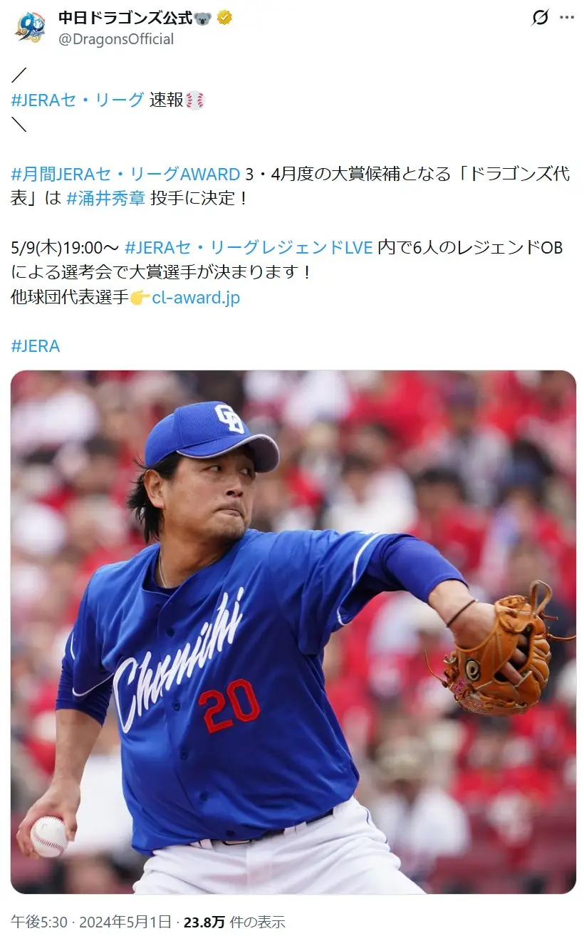 第6位：涌井秀章（中日ドラゴンズ）（122票）