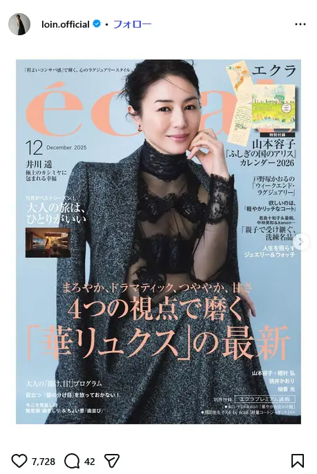 第4位：井川遥（161票）