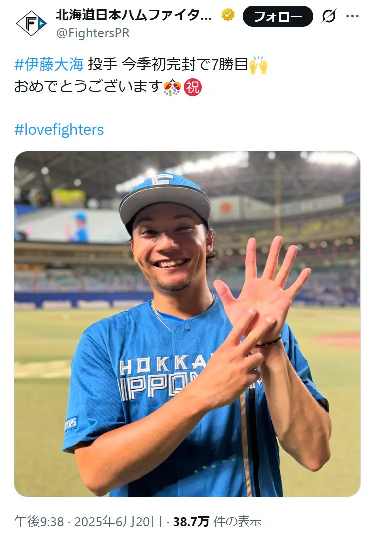 第3位:伊藤大海(北海道日本ハムファイターズ)(126票)
