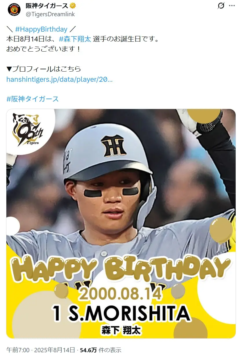 第7位:森下翔太(阪神タイガース)(116票)