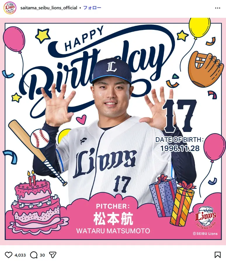 第9位:松本航(168票)