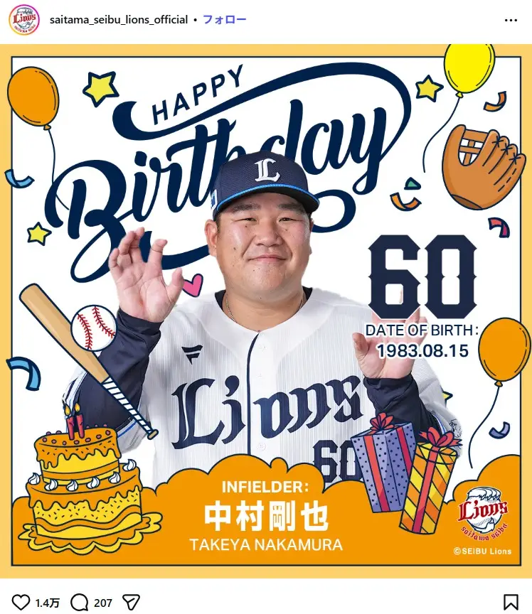 第4位:中村剛也(217票)