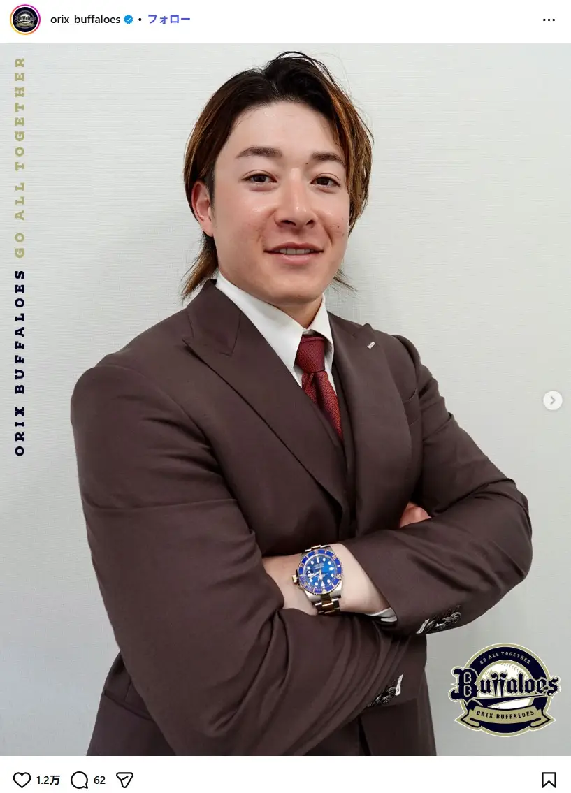 第2位:吉田輝星(250票)