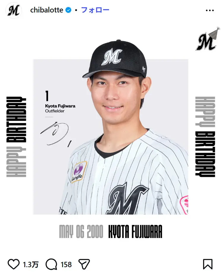 第7位:藤原恭大(千葉ロッテマリーンズ)(104票)※同率