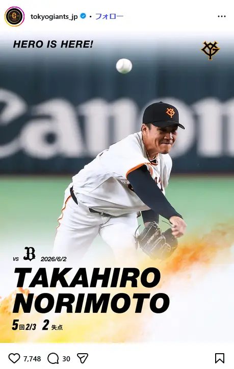 第7位:則本昂大(158票)※同率