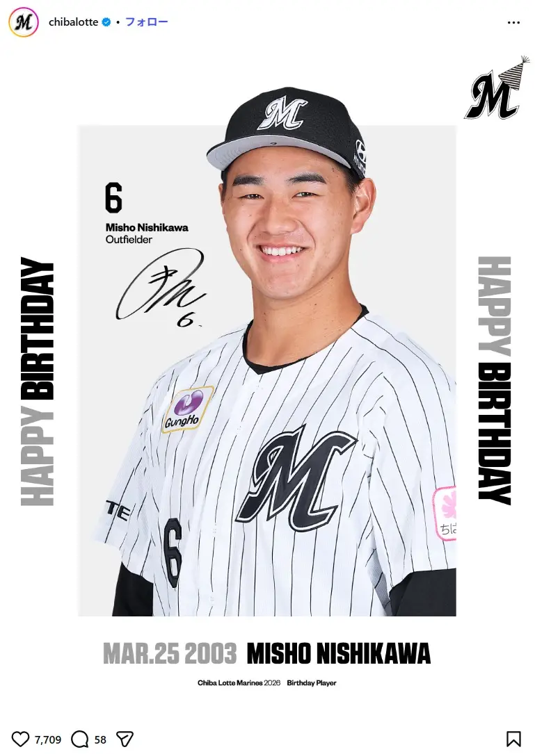 第3位:西川史礁(207票)