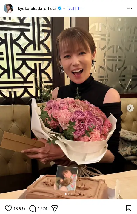 第1位：深田恭子（227票）