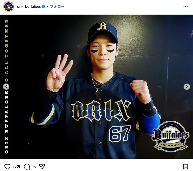 第7位:中川圭太(204票)