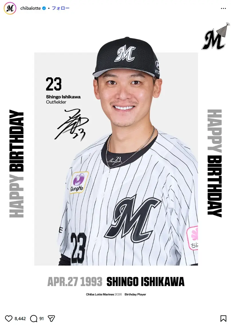 第5位：石川慎吾（199票）