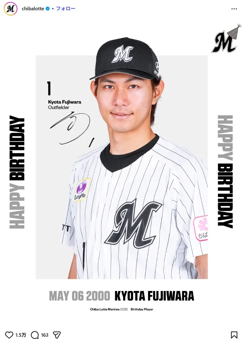 第1位:藤原恭大(363票)