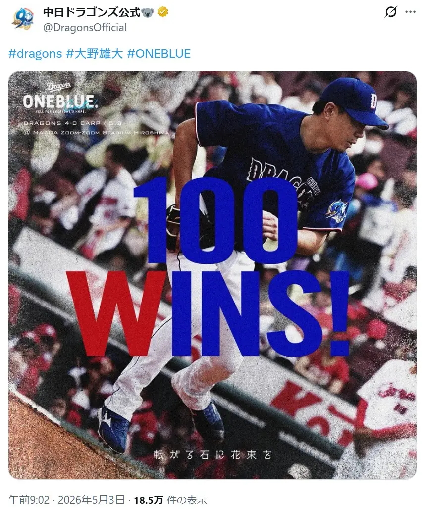 第7位:大野雄大(中日ドラゴンズ)(168票)