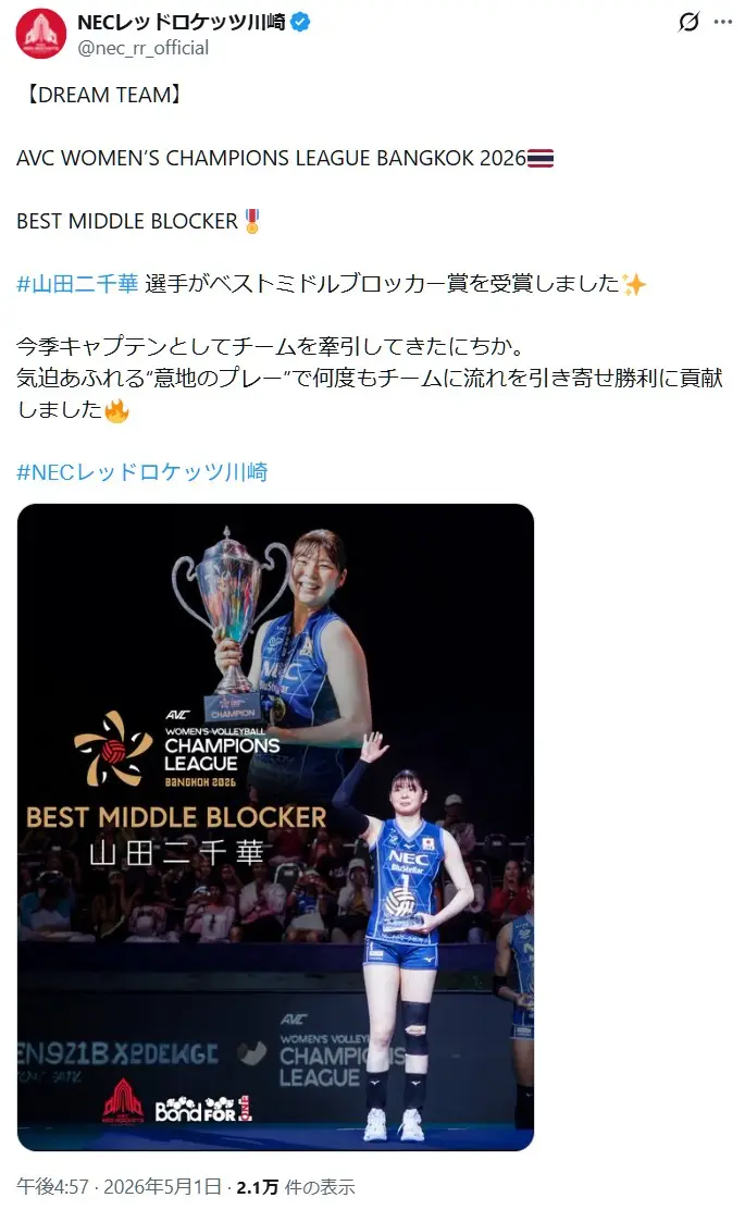 第8位:山田二千華(184cm)(154票)