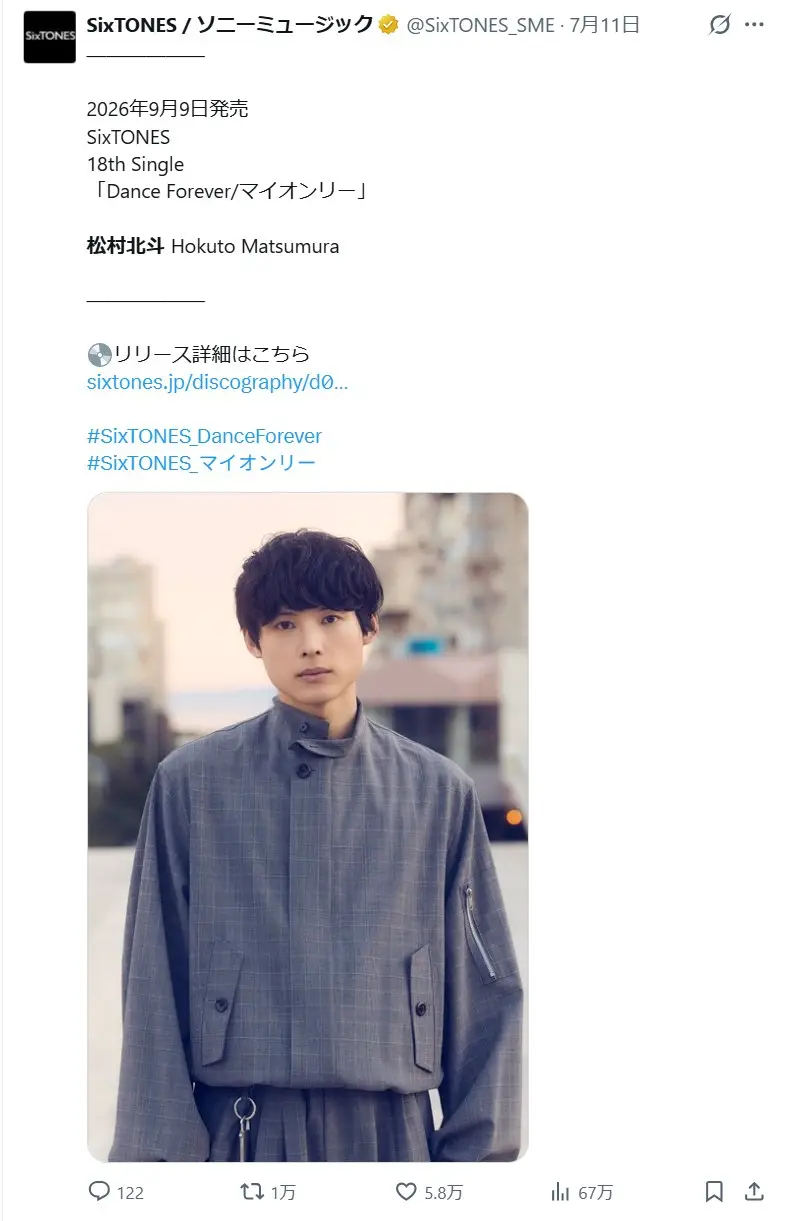 第3位:松村北斗(366票)