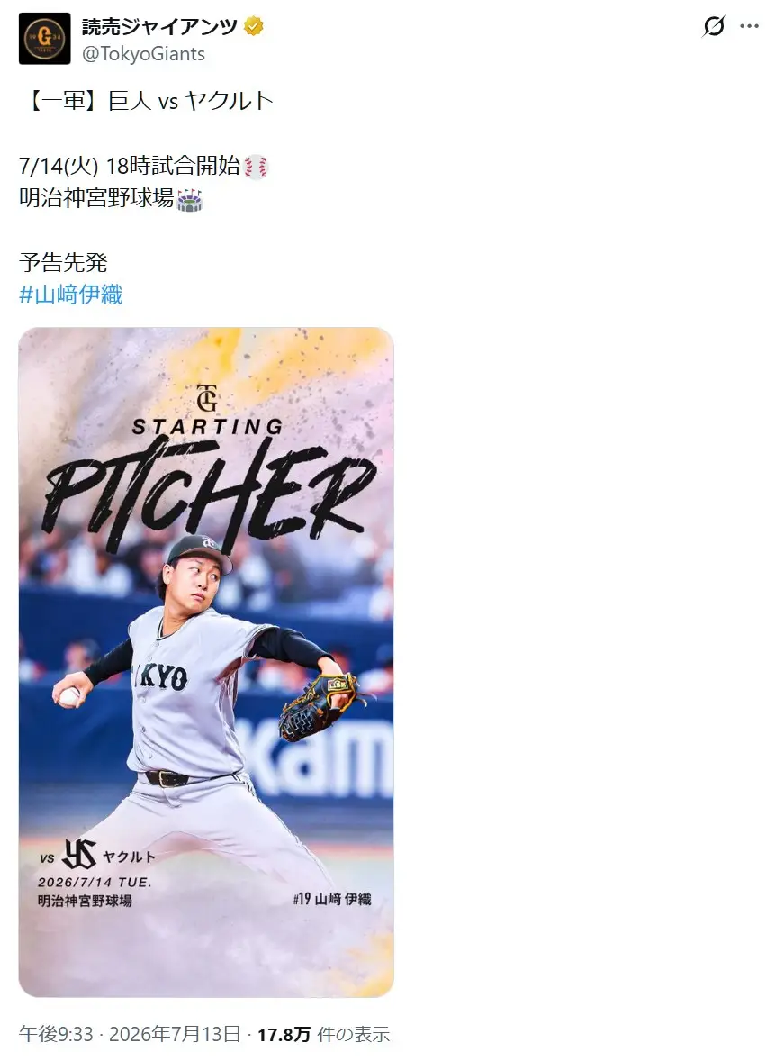 第4位:山﨑伊織(読売ジャイアンツ)(207票)