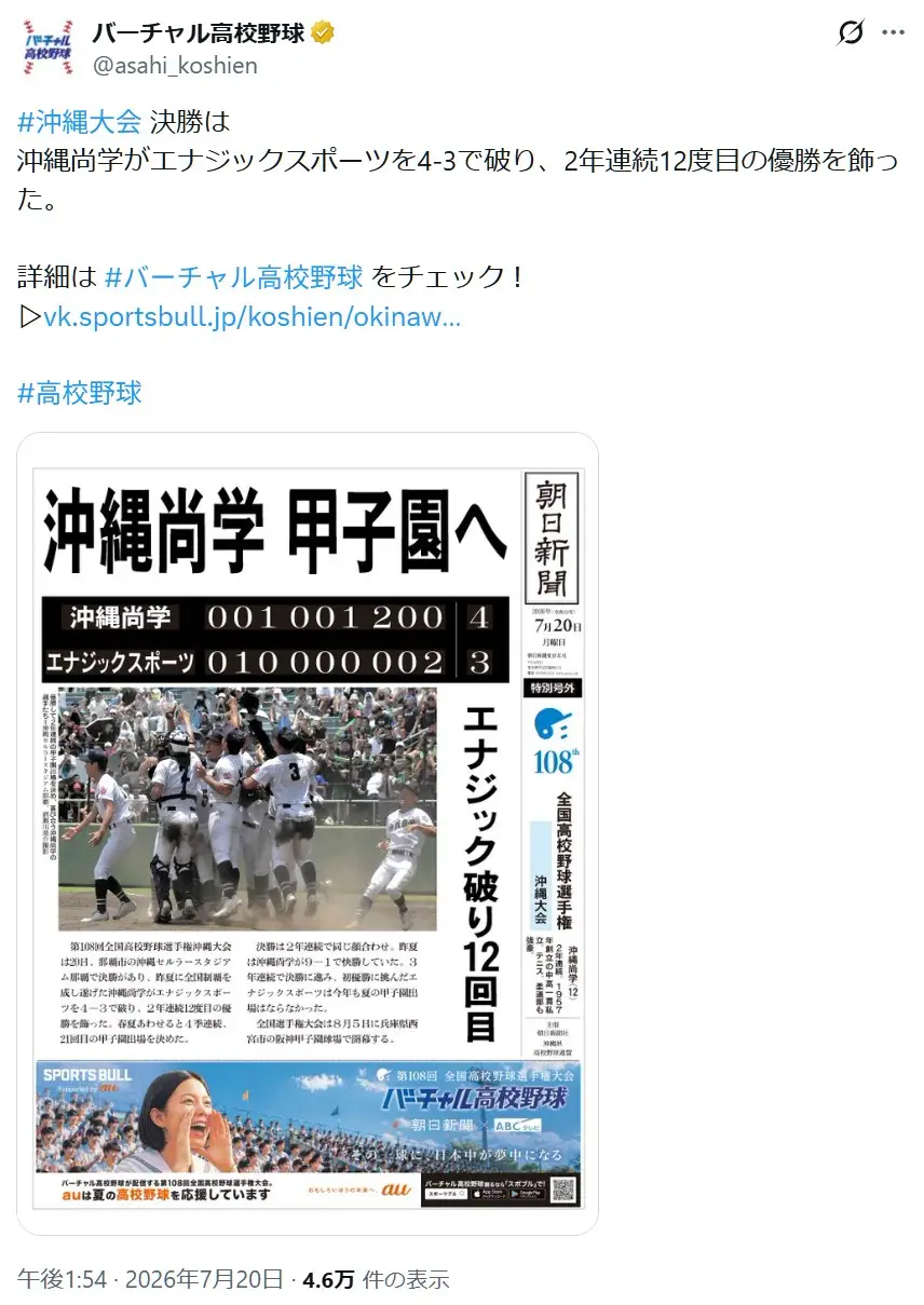第9位：沖縄尚学（沖縄）（172票）