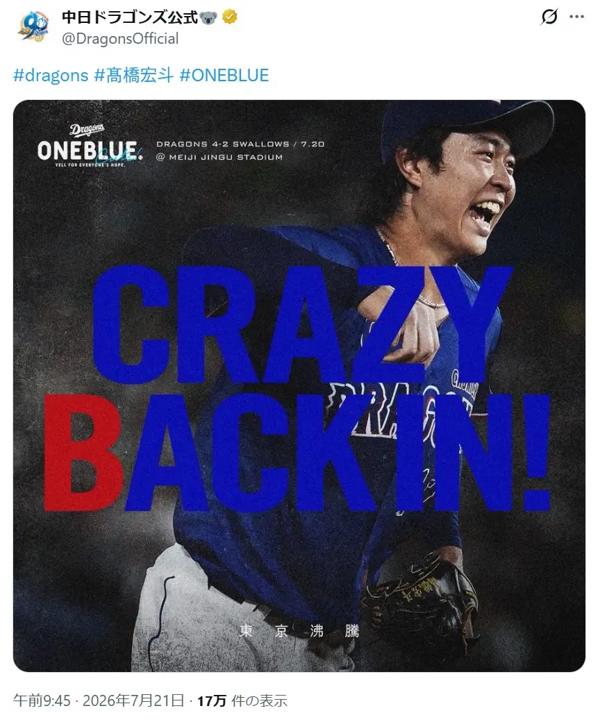 第6位：髙橋宏斗（中日ドラゴンズ）（170票）