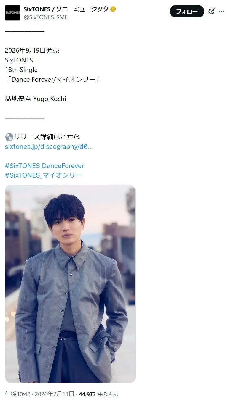 第6位:髙地優吾(306票)