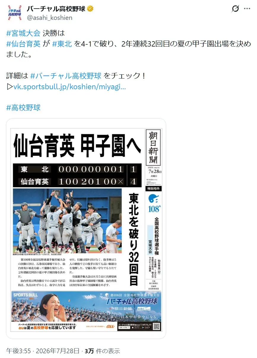 第3位:仙台育英(宮城)(200票)