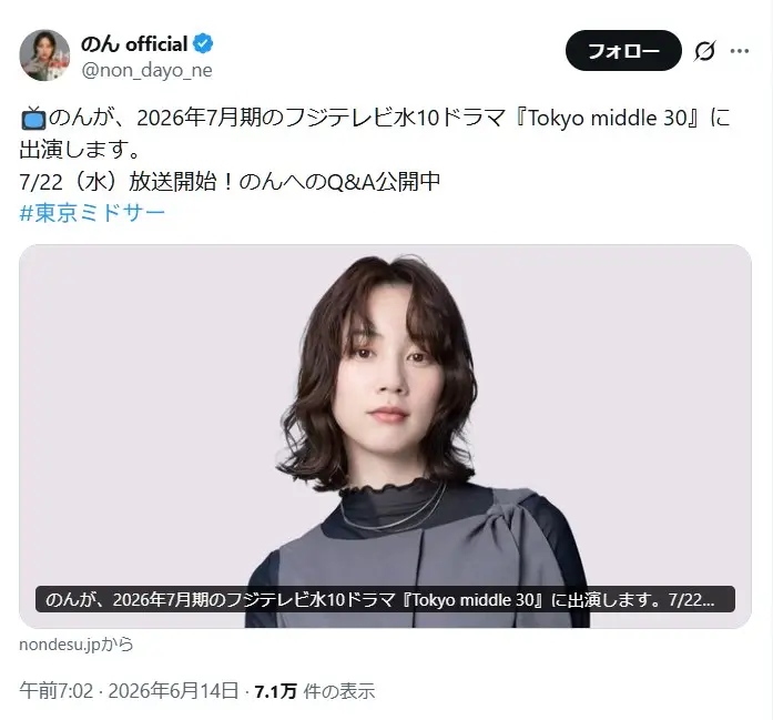 第3位:のん(Tokyo middle 30)(281票)