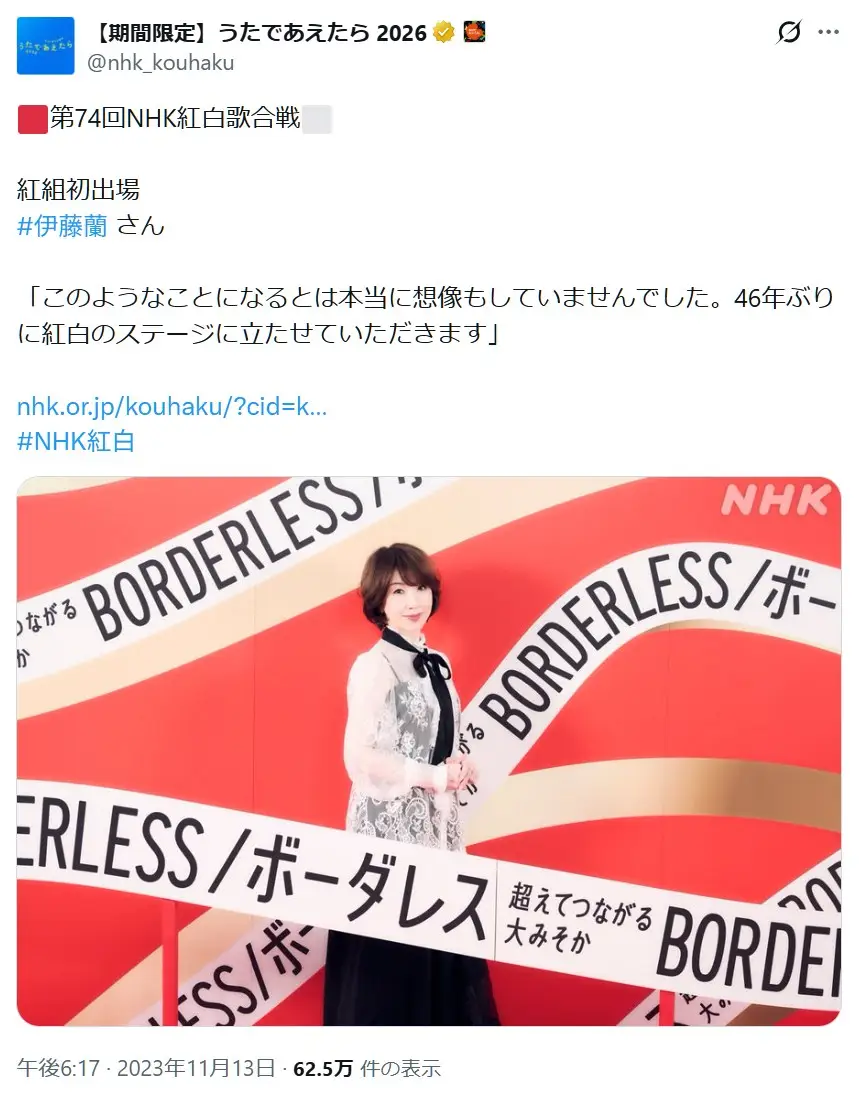 第5位：伊藤蘭（361票）