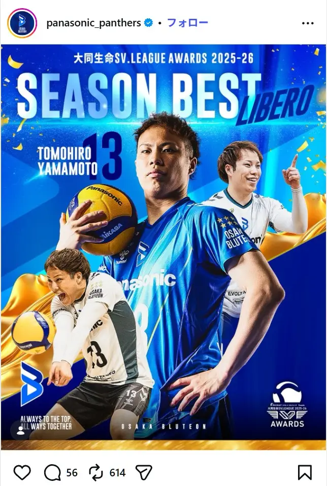 第5位：山本智大（159票）