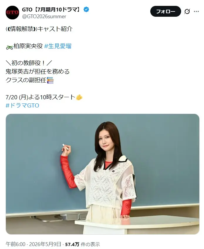 第2位:生見愛瑠(GTO)(306票)