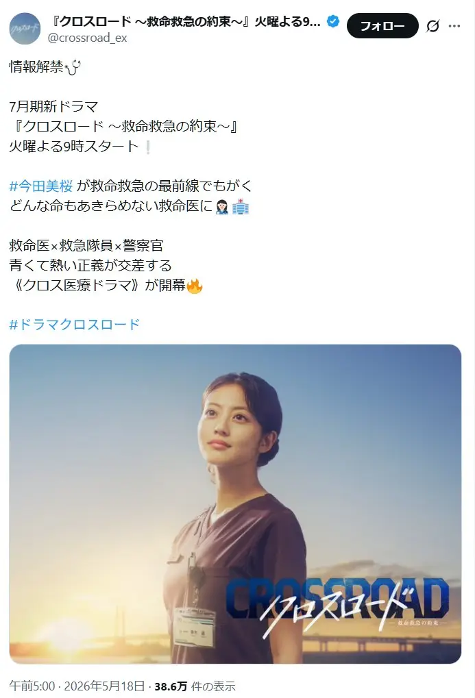 第1位:今田美桜(クロスロード ~救命救急の約束~)(877票)