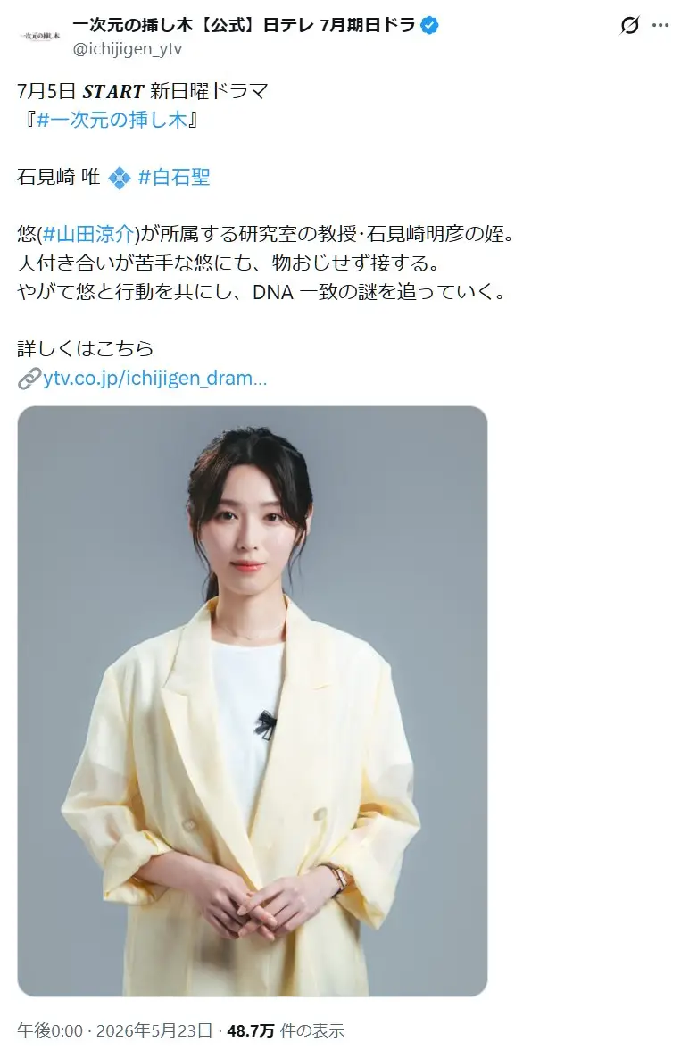 第4位:白石聖(74票)