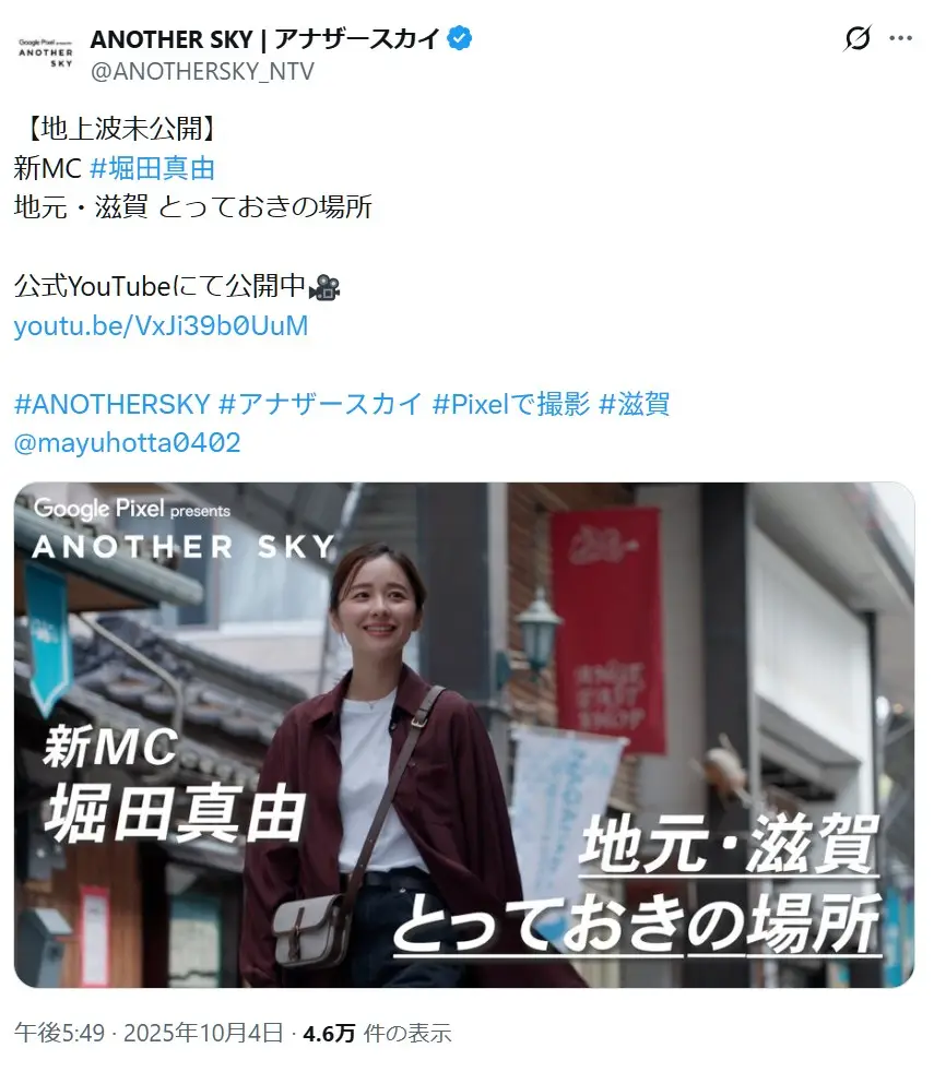 第2位:堀田真由(544票)