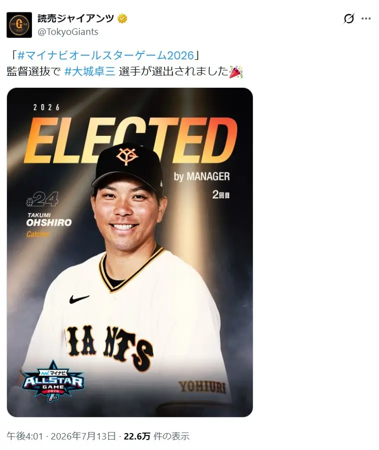 第4位:大城卓三(読売ジャイアンツ)(154票)