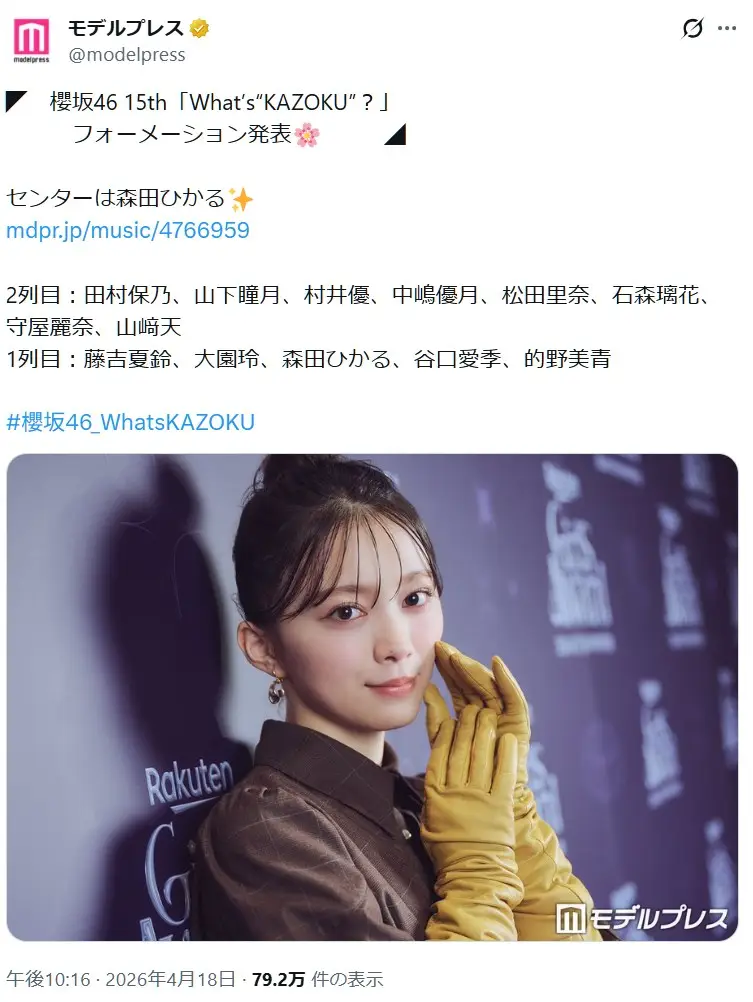 第5位:森田ひかる(櫻坂46)(24票)