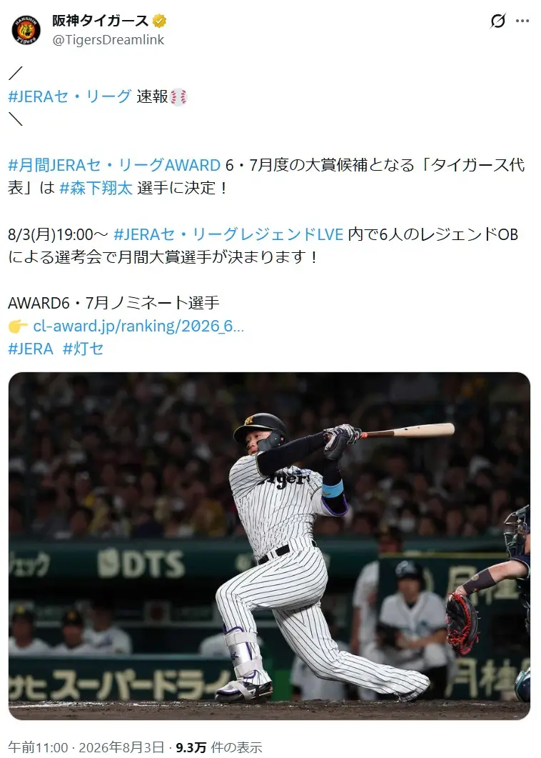 第3位:森下翔太(阪神タイガース)(200票)