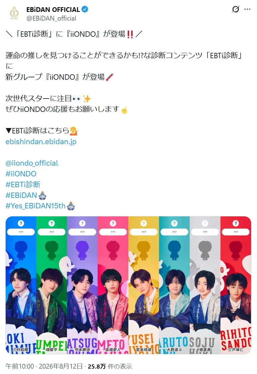 第7位:iiONDO(116票)