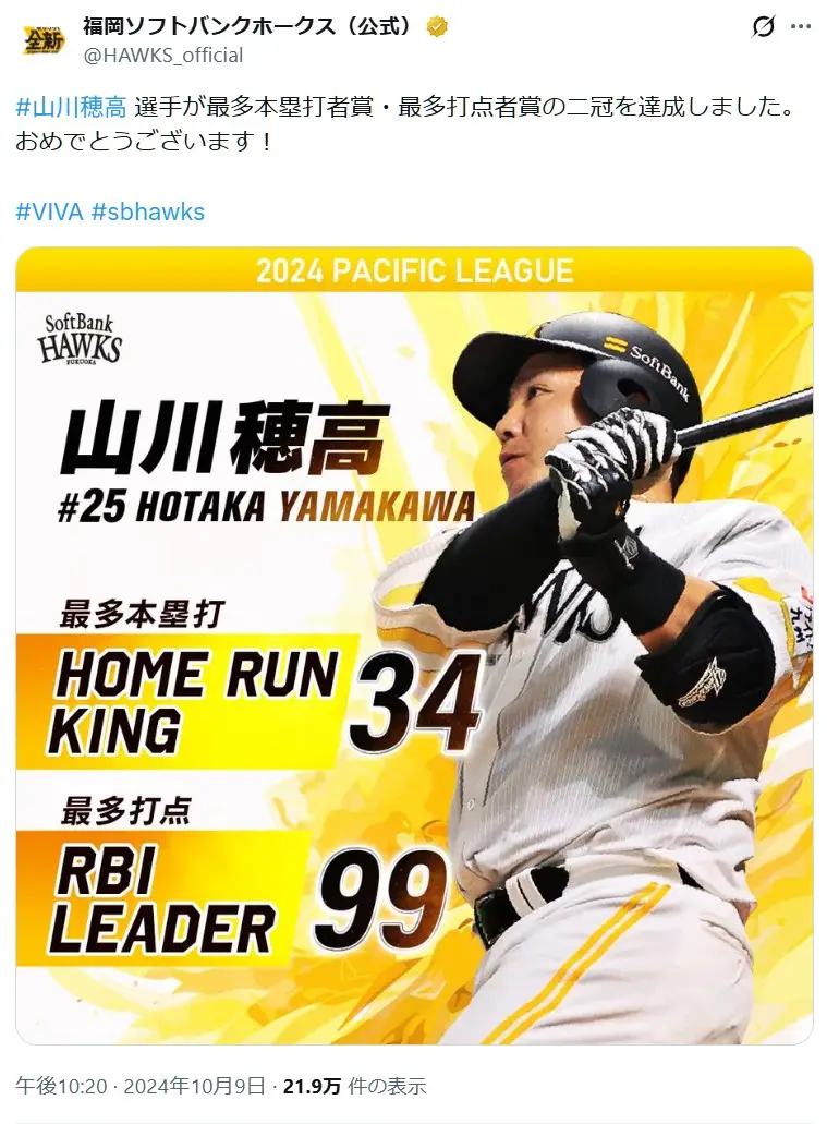 第8位:山川穂高(129票)