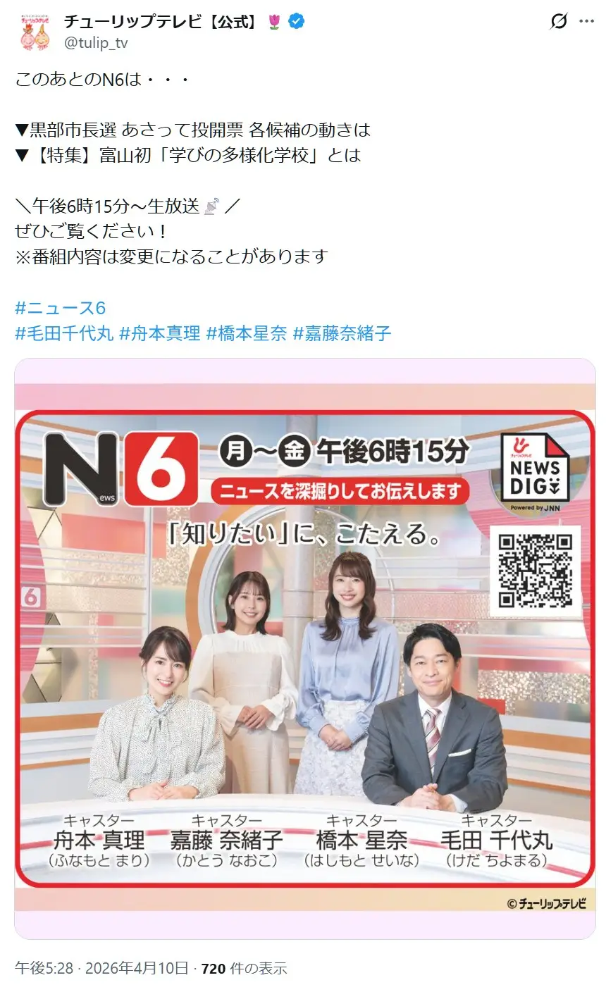 第10位：舟本真理（172票）