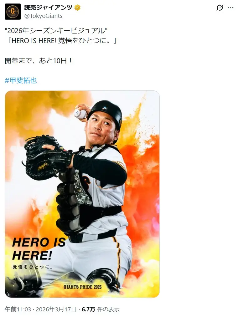 第4位:甲斐拓也(178票)