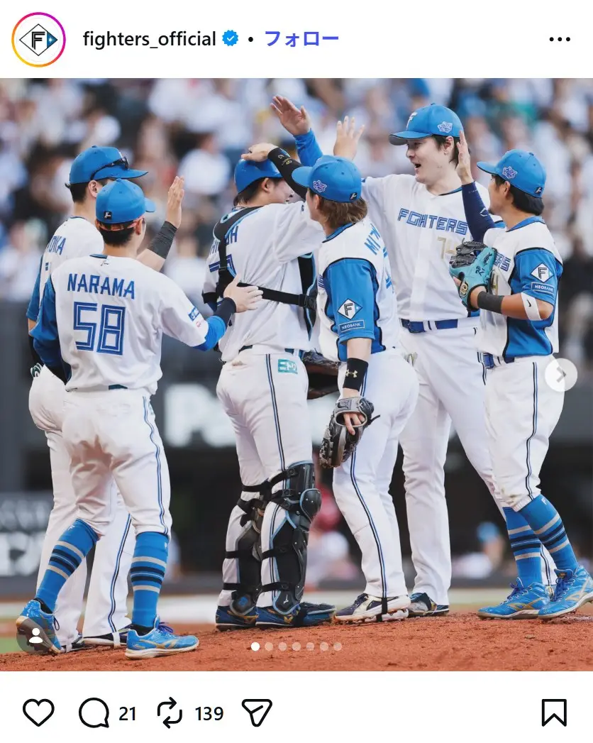 第1位:北海道日本ハムファイターズ(1,251票)