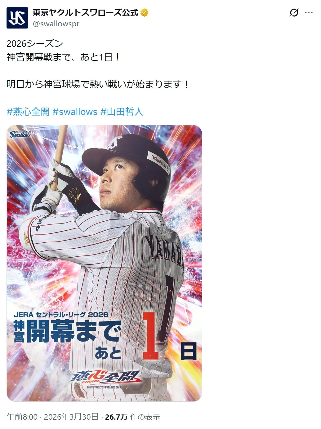 第1位:山田哲人(668票)