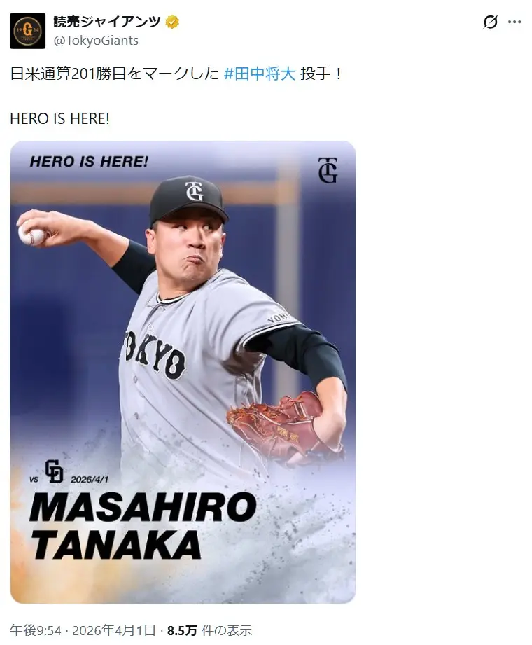 第2位:田中将大(359票)