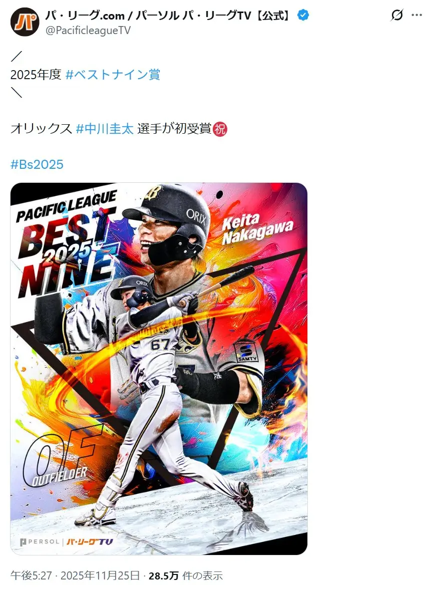 第9位：中川圭太（88票）