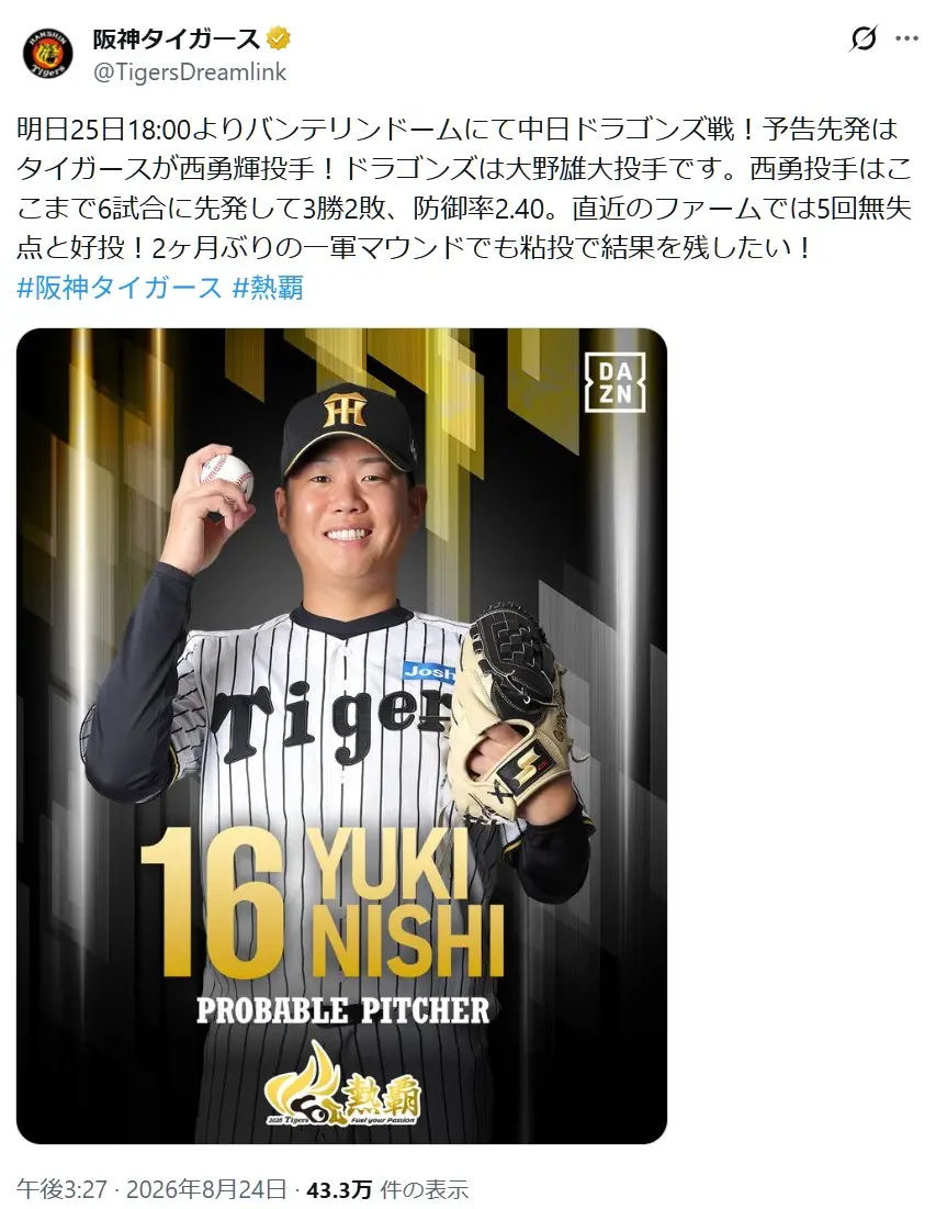 第8位：西勇輝（阪神タイガース）／35歳（86票）