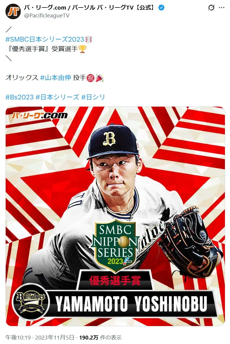 第2位:山本由伸(229票)
