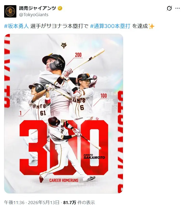 第1位:坂本勇人(451票)