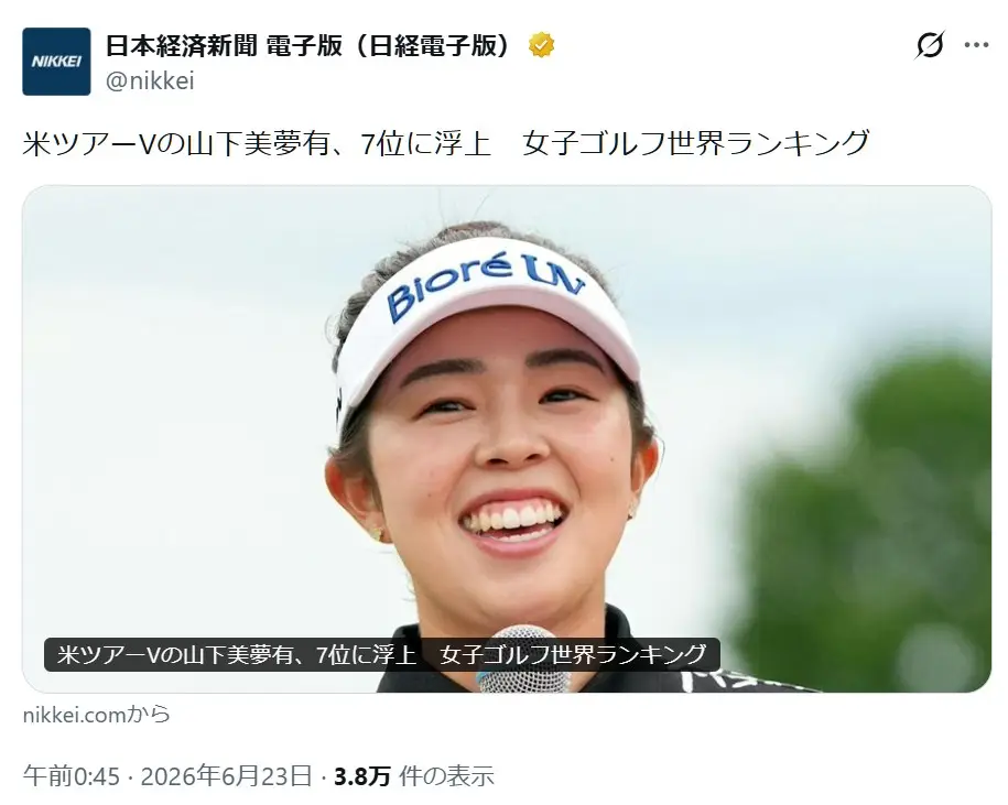 第5位:山下美夢有(128票)
