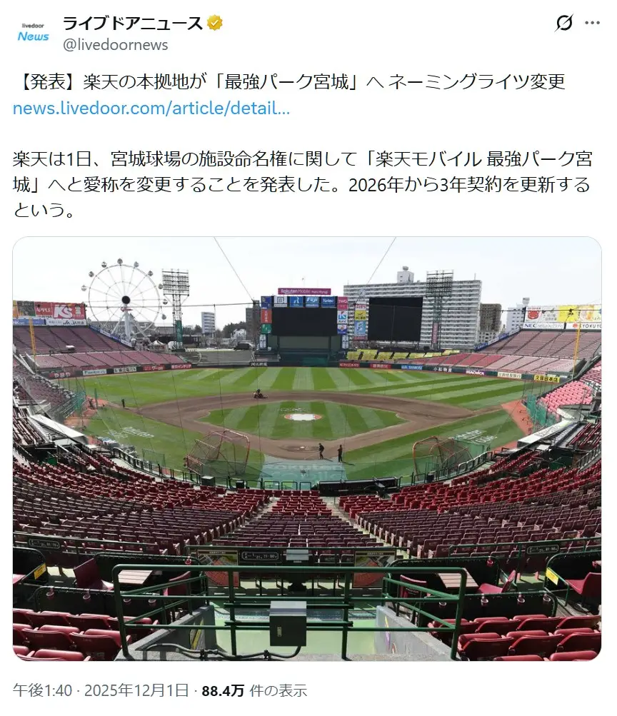 第7位:東北楽天ゴールデンイーグルス(184票)