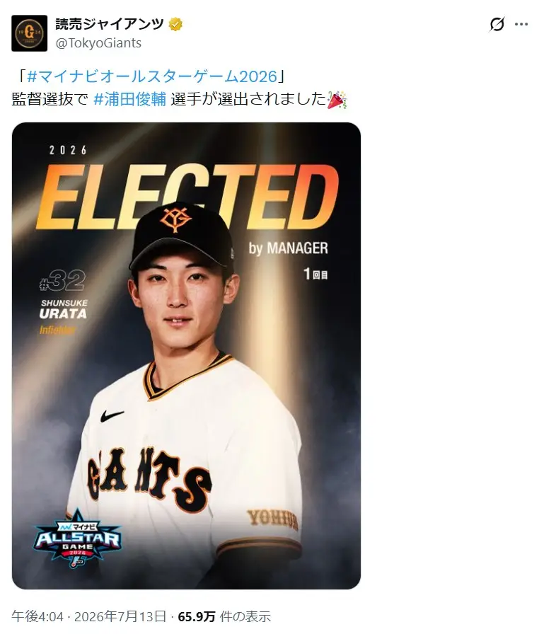 第8位:浦田俊輔(132票)