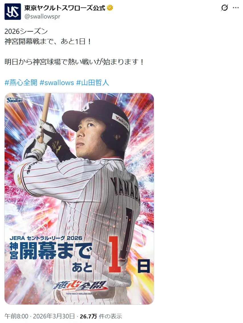 第4位：山田哲人（東京ヤクルトスワローズ）／34歳（112票）