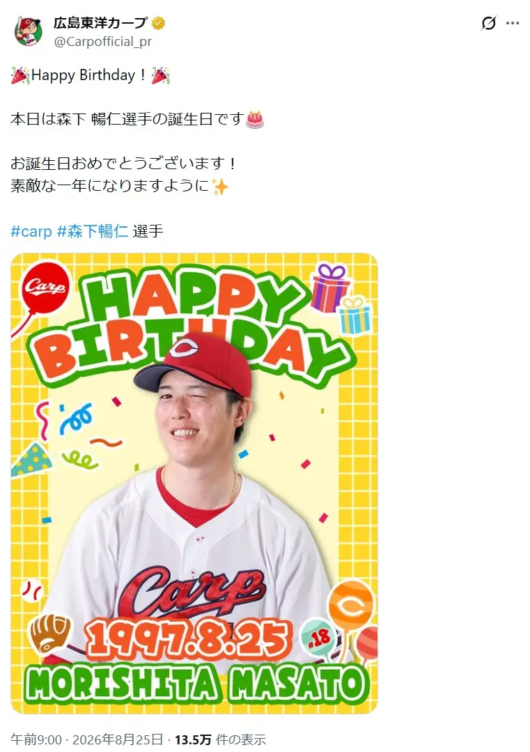 第4位:森下暢仁(広島東洋カープ)(31票)